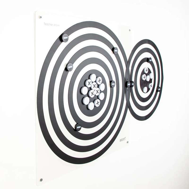 Mokytojo atomo modelis