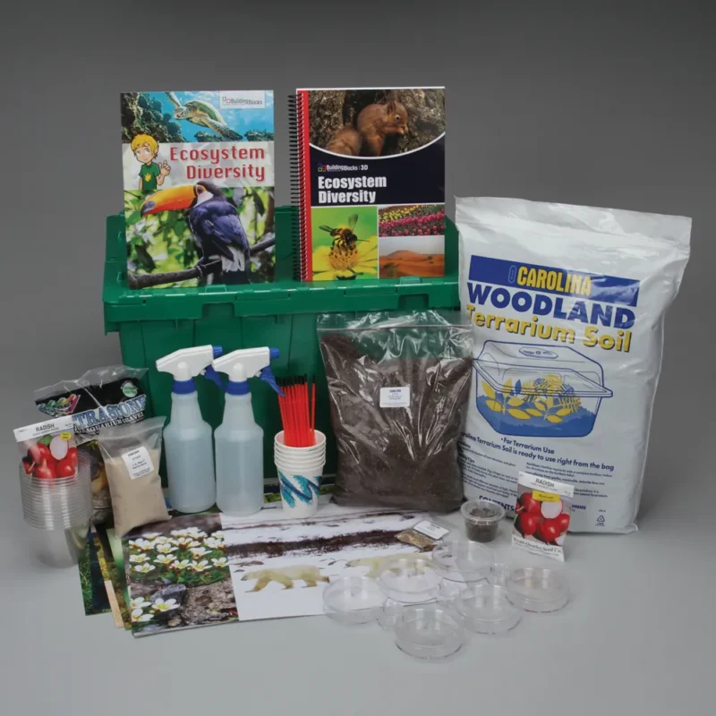 Rinkinys "Ekosistemų įvairovė"