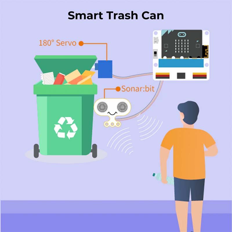 Išmaniojo miesto rinkinys (be micro:bit plokštės) - Image 8