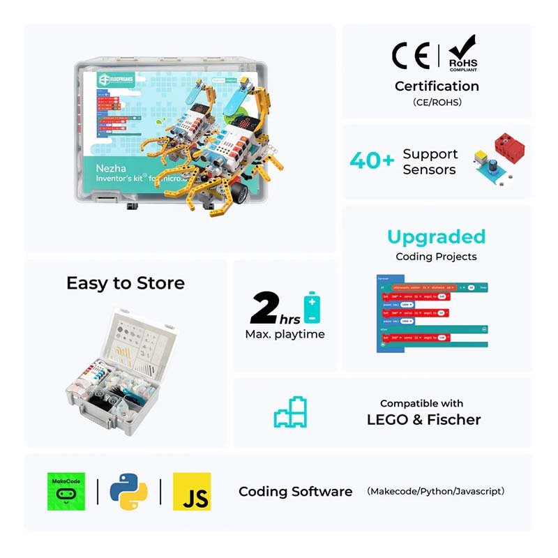 Nezha rinkinys V2 (be micro:bit plokštės) - Image 4