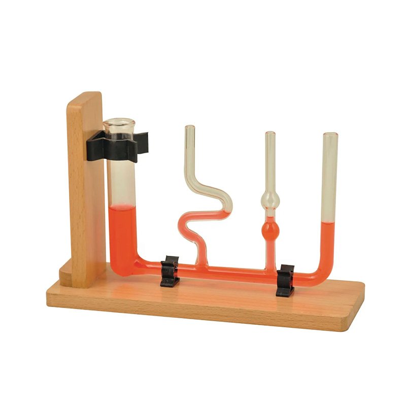 Skysčio lygio aparato modelis